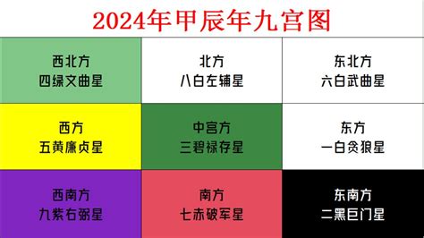 农村房子 蘇民峰风水2024